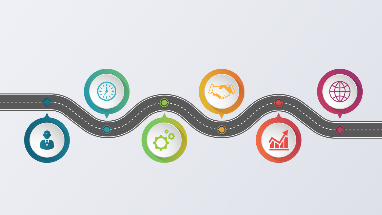 Product Roadmaps: Your Secret Weapon for Success